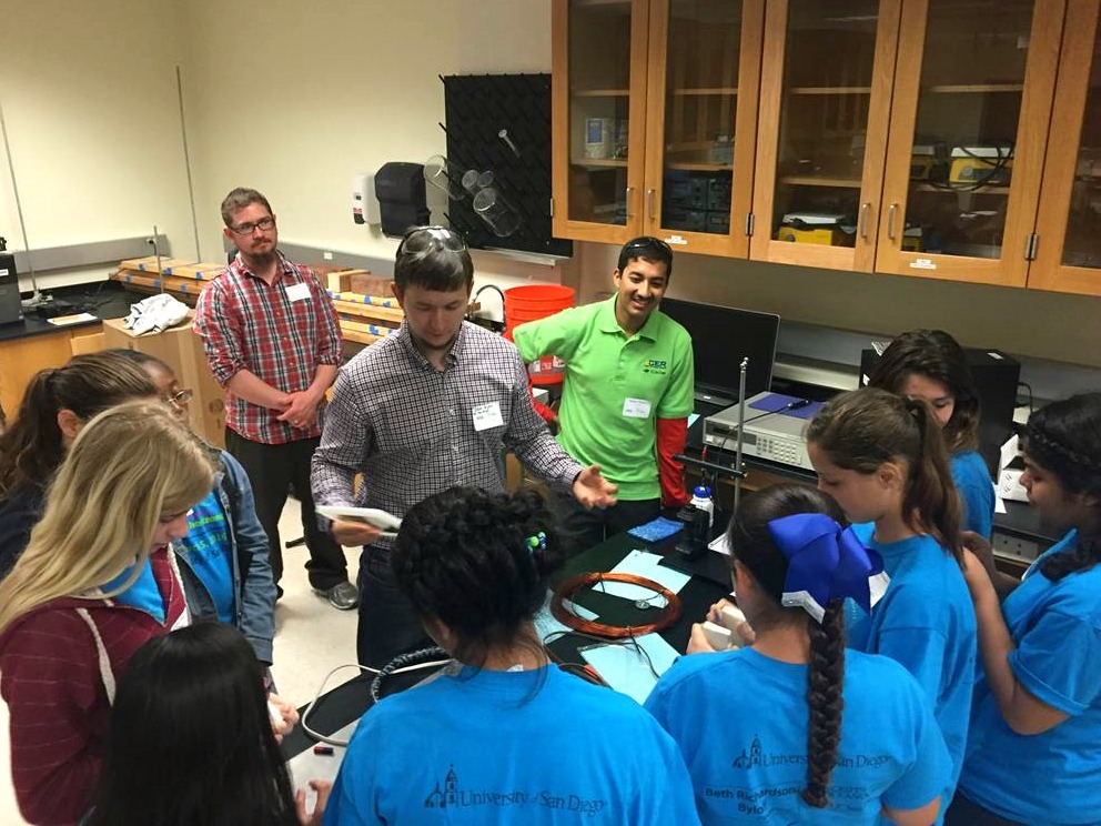 EYH 2016 CER Workshop