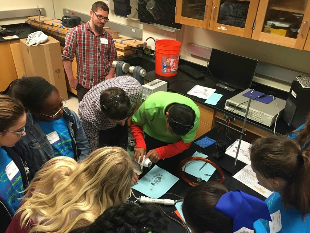 EYH 2016 CER Workshop