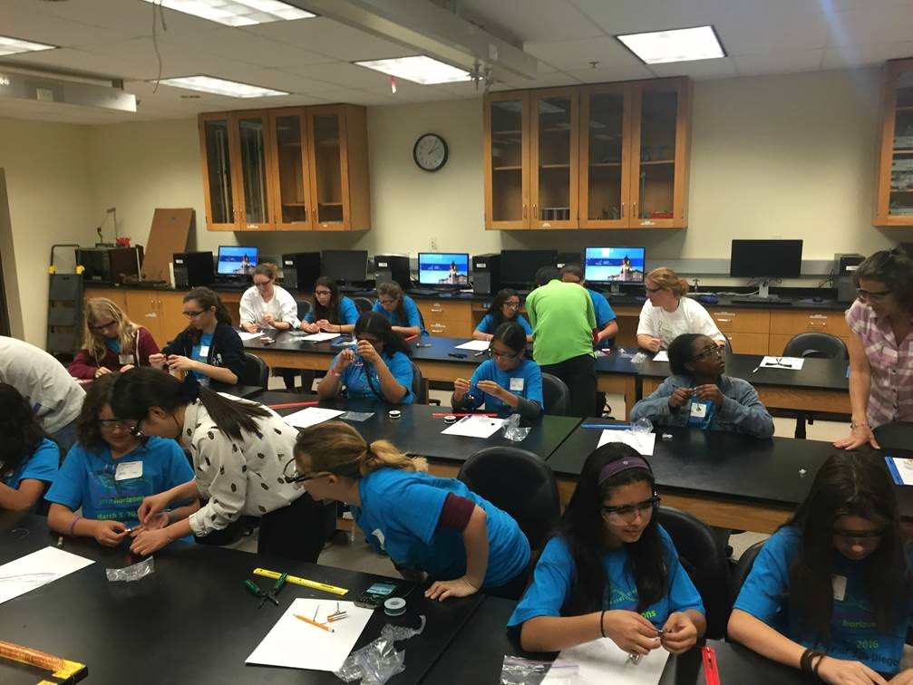 EYH 2016 CER Workshop