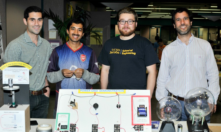 5 of 6, 2015 Solana Beach science event